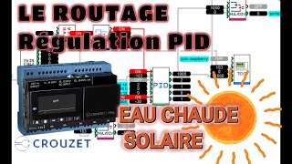 LE PID pour le routage de lénergie SOLAIRE Possible [upl. by Kazim703]