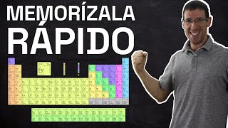 👉Cómo Aprender y Memorizar La Tabla Periódica FÁCIL y RÁPIDO [upl. by Leiru]