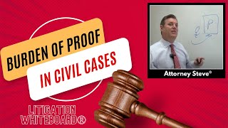 Burdens of proof in a civil lawsuit [upl. by Ssepmet138]