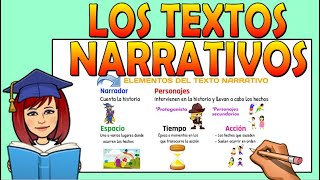 📚TEXTOS NARRATIVOS para NIÑOS👉Elementos👉Cacterísticas👉Tipos de textos narrativos👉Video educativo [upl. by Erdnaed]