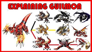 Explaining Digimon GUILMON DIGIVOLUTION LINE Digimon Conversation 19 [upl. by Eddana]