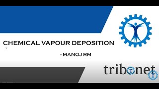 Chemical Vapour Deposition Methods [upl. by Ydnamron766]