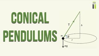 Circular Motion  Part 5  Conical Pendulums [upl. by Llekcor]