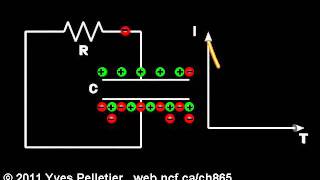 Capacitor discharging [upl. by Acisset719]