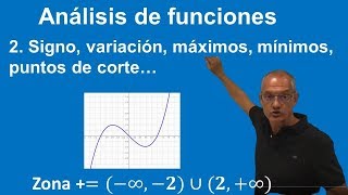 Analisis de funciones 2 Signo variación puntos de corte máximos [upl. by Eikcir]