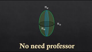 Optic Axis and Birefringence [upl. by Antonin421]