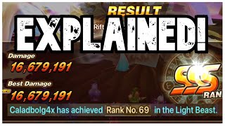 LIGHT RIFT BEAST RANK 69 I MADE IT EXPLAINED [upl. by Eleanor]