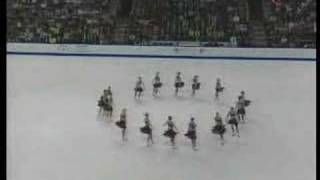 2007 World Synchronized Skating Championships [upl. by Aninad]