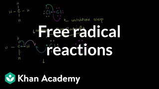 Free radical reactions  Substitution and elimination reactions  Organic chemistry  Khan Academy [upl. by Ardnaxela]