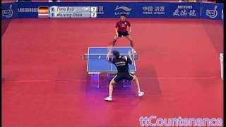 German Open Timo BollChen Weixing [upl. by Tinya]