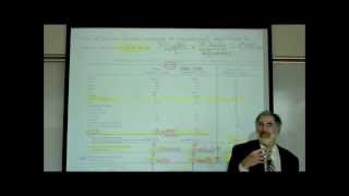 CONCENTRATION OF SOLUTIONS PART 5 PLASMA COLLOID OSMOTIC PRESSURE by Professor Finkwmv [upl. by Celinda]