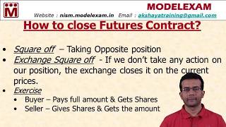 How is a Futures contract Closed   Squaredoff amp Exercise [upl. by Jilleen]