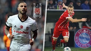 Computer sagt Ergebnisse voraus Bayern München vs Besiktas Istanbul [upl. by Assile297]