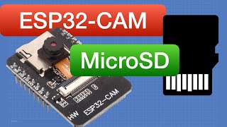 ESP32CAM MicroSD Card  Saving images with the ESP32Cam [upl. by Flip]