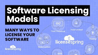 Software Licensing Models  List of license models supported on LicenseSpring [upl. by Therine]