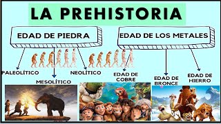 La prehistoria edad de piedra paleolítico mesolitico y neolítico [upl. by Llatsyrk210]