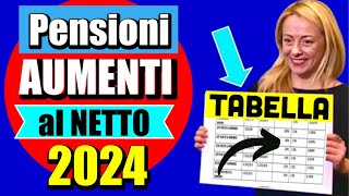 🔴 PENSIONI AUMENTI AL NETTO 2024 👉 ECCO LA TABELLA UFFICIALE E DEFINITIVA ✅💰 [upl. by Eitak930]