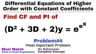 Partial Differential Equation  Homogeneous PDE  CF amp PI  Part I [upl. by Perrins]