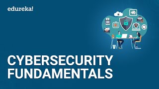 Cybersecurity Fundamentals  Understanding Cybersecurity Basics  Cybersecurity Course  Edureka [upl. by Wilkison400]