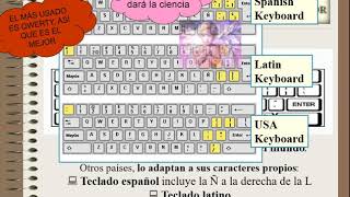 Fin eterna polémica qué distribución teclado es mejor QWERTY vs DVORAK vs COLEMAK La solución es [upl. by Fabrin908]