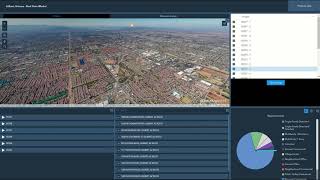 Real Estate Demo ArcGIS Experience Builder Oriented Imagery and Business Analyst [upl. by Ycul]