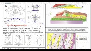 55La réalisation de la coupe géologique [upl. by Catherin]