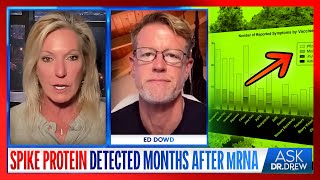 Long Covid Symptoms amp Spike Protein MONTHS After mRNA w Ed Dowd amp Dr Kelly Victory – Ask Dr Drew [upl. by Euqram863]