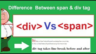 div vs span html tutorial  difference between div and span [upl. by Adlare]