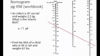 BSA via Nomogram [upl. by Nosrak]