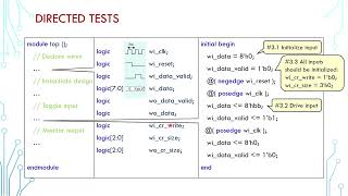 Writing SV UVM Testbench 02  Simple Directed Test [upl. by Graaf]