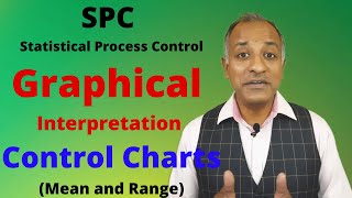 SPC Graphical Interpretation of Control Chart Mean amp Range  IATF 16949  English [upl. by Darrin70]