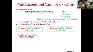 Solution to Missionaries and Cannibals problem in AI [upl. by Crowell]