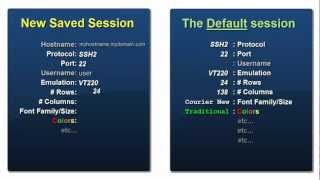 Sessions 2 The Default Session [upl. by Manton]