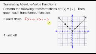 Translating Absolute Value Functions [upl. by Charla757]