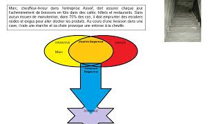 Situations de travail dans lindustrie Film complet [upl. by Yelssew]