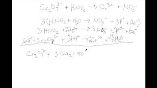 Dichromate and HNO2 Redox [upl. by Twyla]