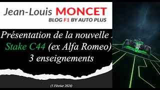 Présentation de la F1 STAKE C44 ex AlfaRomeo  3 nouveautés techniques [upl. by Alegnaoj]