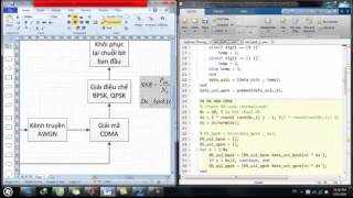 Mô phỏng BPSK và QPSK bằng Matlab [upl. by Ahola875]