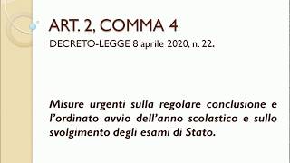 Aggiornamento graduatorie 2021 [upl. by Alyakem]