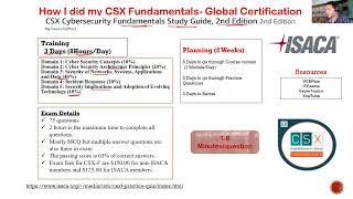 CSX FundamentalsEntry into Cybersecurity [upl. by Sims]