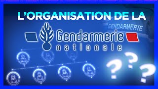 Lorganisation de la Gendarmerie Nationale [upl. by Lesna]