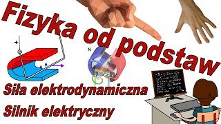 Fizyka od podstaw Siła elektrodynamiczna lewa dłoń silnik proste wyjaśnienie [upl. by Yznyl]