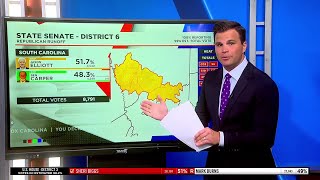 Results of Tuesdays SC house and senate runoff races [upl. by Shields]