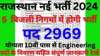 Rajasthan New vecancy 2024।। राजस्थान विद्युत विभाग नई भर्ती 2024।। शानदार भर्ती।।10thpassjob [upl. by Lyj]