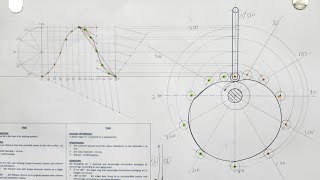 Cam with Simple Harmonic amp Uniform Acceleration and Retardation  HSE  Page 87  Grade 12 [upl. by Winfield]