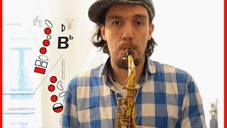 Chromatic scale instructions for the saxophone  Chromatic scale step by step [upl. by Ueihttam]