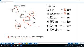 metriek stelsel lengtematen basis [upl. by Hsihsa]