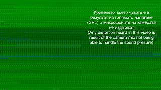 TEST Eltax Monitor VII [upl. by Pouncey]