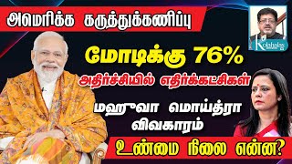 அமெரிக்க கருத்துக்கணிப்பு I மோடிக்கு 76  அதிர்ச்சியில் எதிர்க்கட்சிகள் I மெஹுவா மொய்த்ரா விவகாரம் [upl. by Ekram]