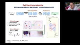 Highly Biocompatible Zwitterionic Hydrogels and Elastomers by Prof Shaoyi Jiang [upl. by Arezzini]